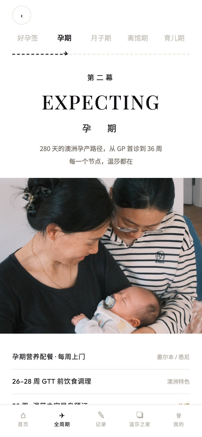 全周期时间线